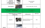 All road Caravan for sale — used overland trailer for sale in Las Vegas, NV (photo 4)
