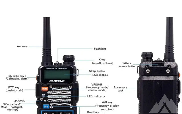 BaoFeng BF-F9V2 — photo 2
