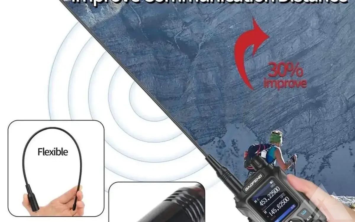 Baofeng Ham Radio UV-21R Dual Band Ham Radio — new gear for sale (photo 4) — photo 4