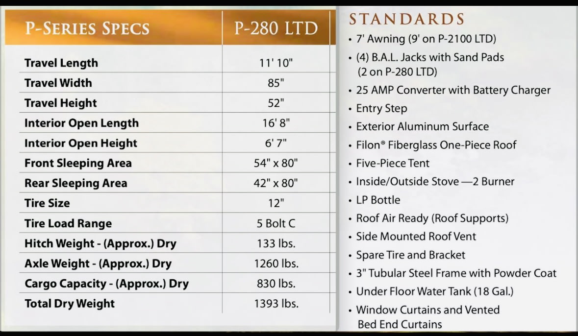 This RV rental spec sheet details P-280 LTD travel trailer dimensions, weights (1393 lbs dry), & standard features. — photo 6