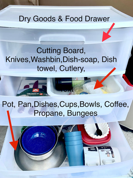 Optimize your RV rental experience! Labeled drawers organize camping cooking gear, dishes, and dry goods for easy access.