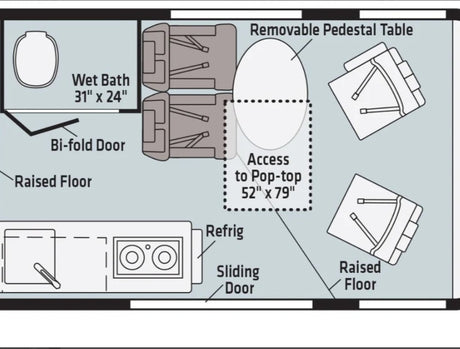 This RV rental floor plan shows a compact layout with a wet bath, kitchen, dinette, and pop-top access. Ideal for small groups.