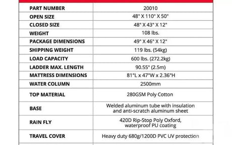 Body Armor RTT — used rooftop tents for sale (photo 3)