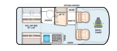 RV rental floor plan: pull-out bed (72"x39"), shower, dinette, kitchen w/ fridge, and swivel chairs.