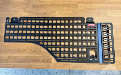 BuiltRight Molle Panel