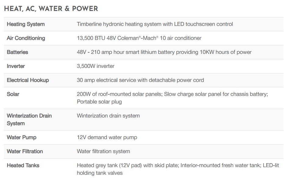 RV rental features: heating, AC, 10KWh battery, 200W solar, 30A electric, water systems & heated tanks.
