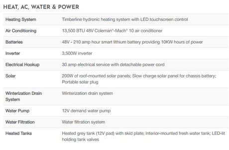 RV rental features: heating, AC, 10KWh battery, 200W solar, 30A electric, water systems & heated tanks.