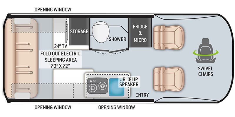  and an accessible overhead control panel for your journey.|Interior of an RV rental — photo 6