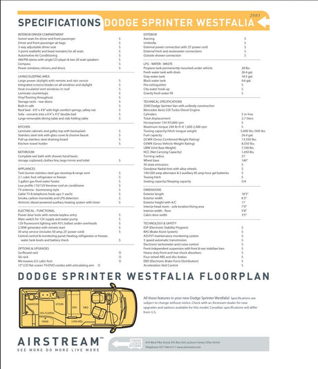 A 2005 Dodge Sprinter Westfalia RV specifications sheet & floorplan, detailing features ideal for an RV rental.