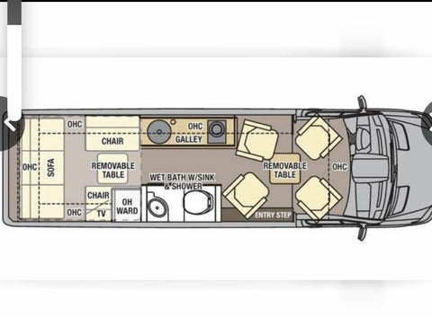 Mercedes-Benz Sprinter RV Coachman Galleria overland rental