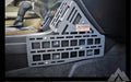 Console Molle panel