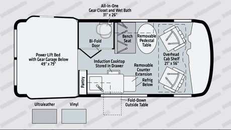 RV rental floor plan showing a compact interior with power lift bed, wet bath, kitchen, and versatile dining space.
