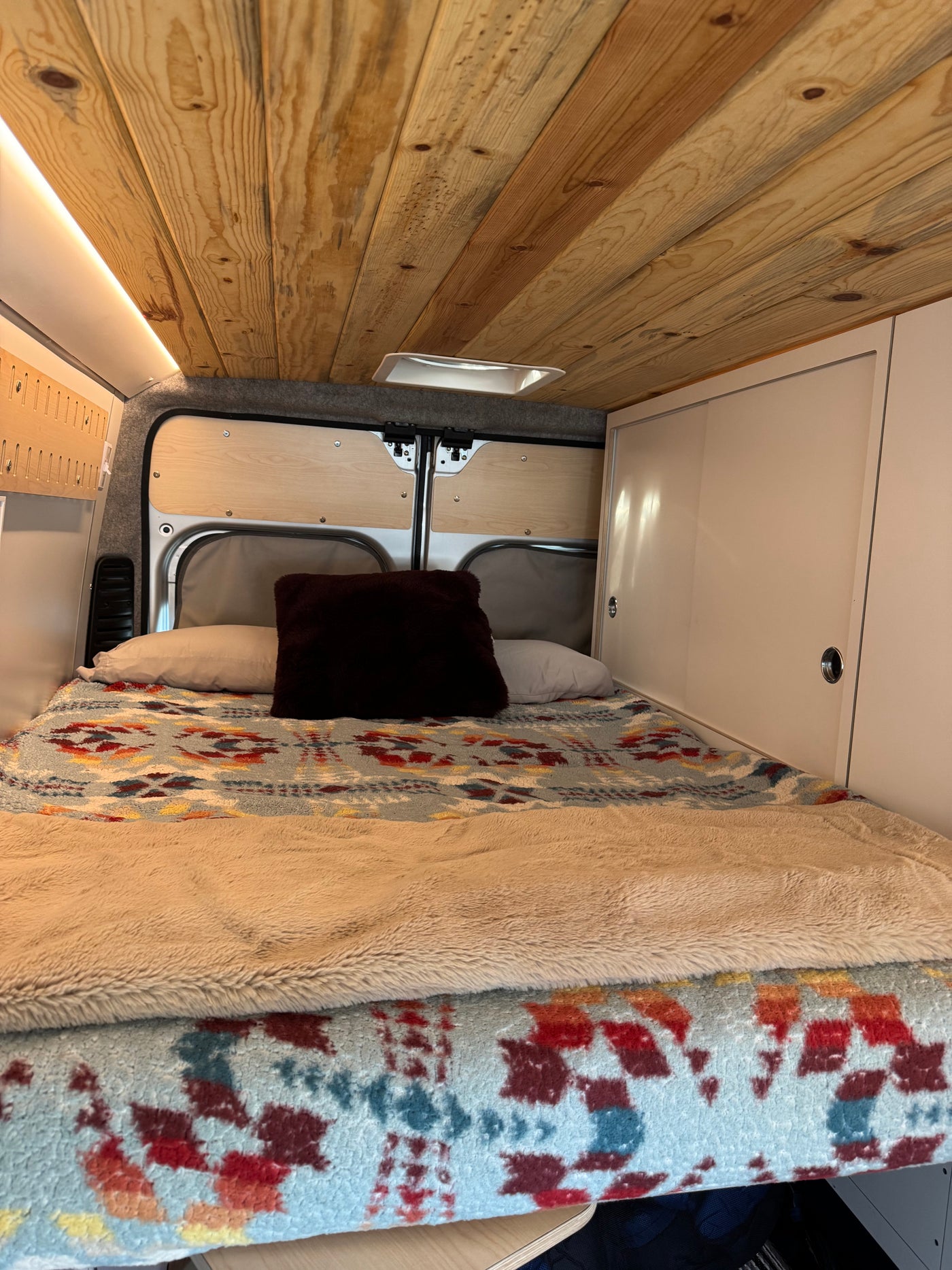 Colorado Rambler — photo 17