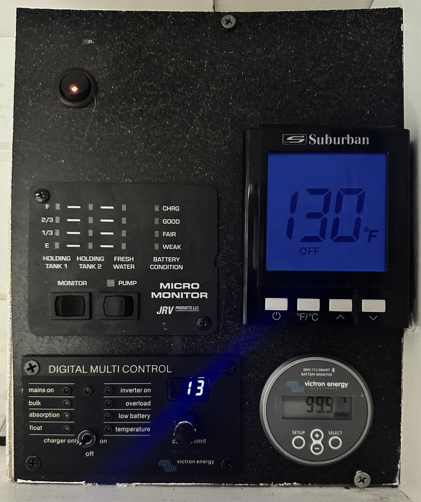 RV rental control panel: battery 99.9%, water tanks, Suburban thermostat 130°F (off), and system monitors.