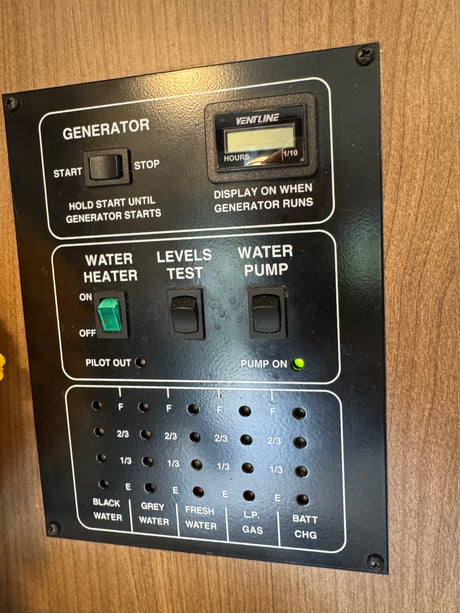 RV rental control panel: generator, water heater, water pump (on), and tank levels for water, gas, and battery charge.