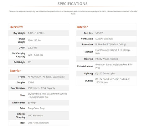This RV rental specifications document details weights, interior features, and exterior components for an RV.