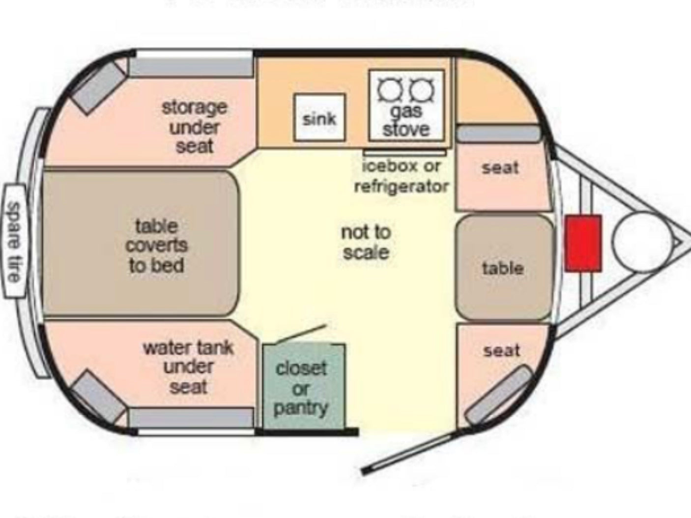 Detailed RV rental floor plan: See the compact interior with convertible bed, kitchen (sink, stove, fridge), and dining area.