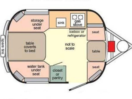 Detailed RV rental floor plan: See the compact interior with convertible bed, kitchen (sink, stove, fridge), and dining area.