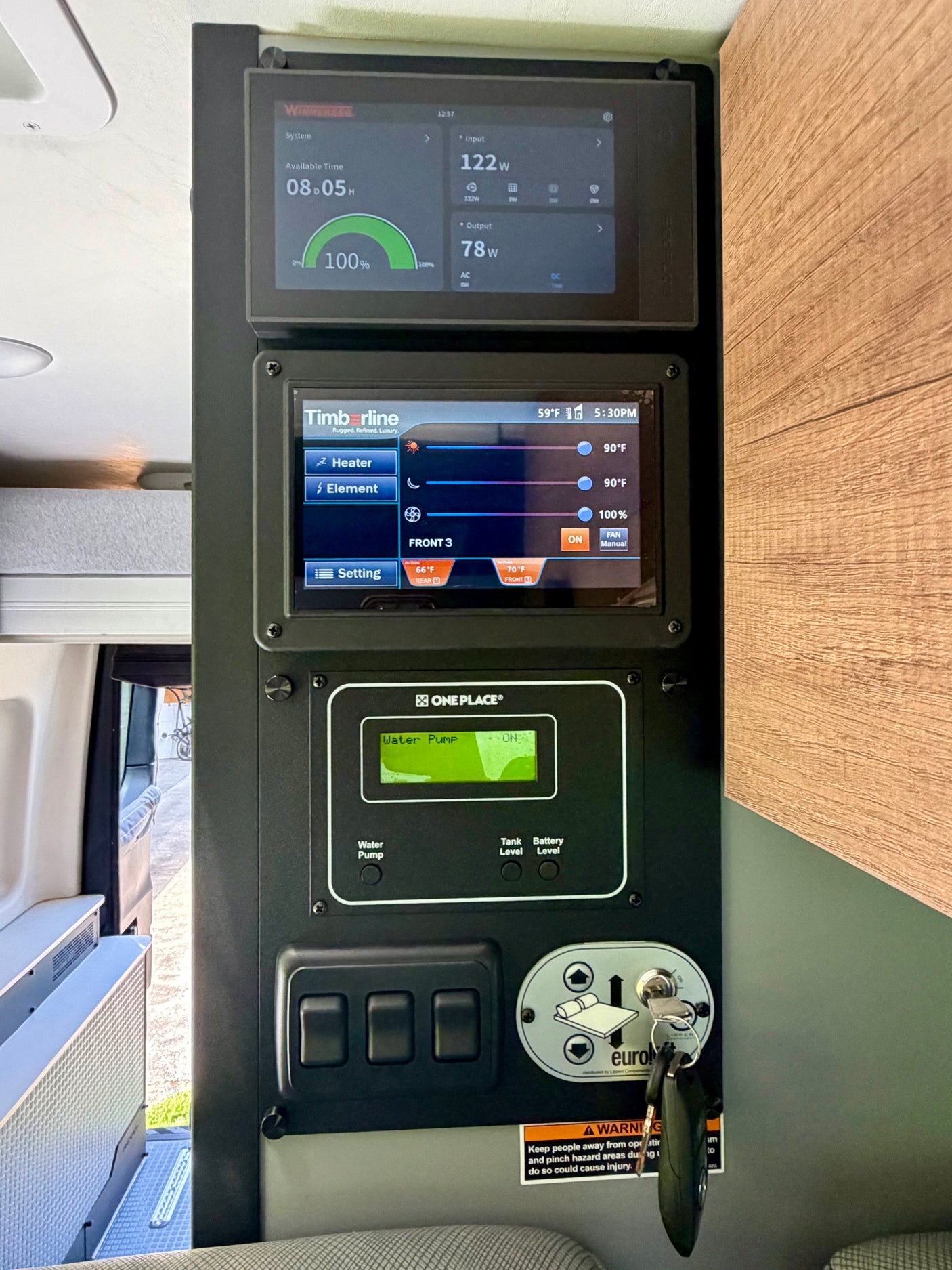 This RV rental's control panel displays power (100% charge, 122W input), climate (90°F), water pump, & bed lift.