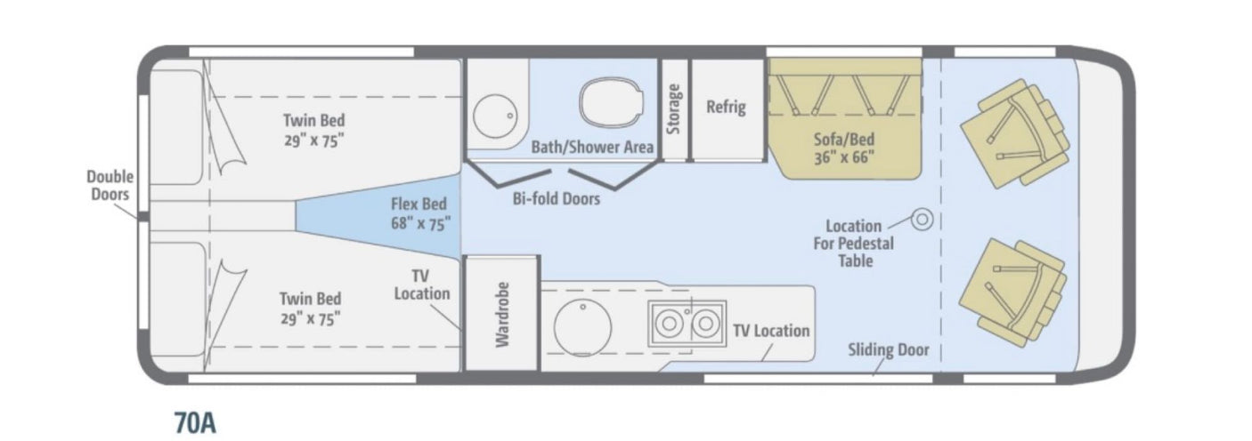 RV rental floor plan 70A: detailed interior layout with twin beds, flex bed, bath/shower, kitchen, and convertible sofa/dinette area.