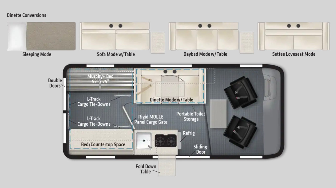 RV rental floor plan: Flexible interior with convertible dinette, Murphy bed, kitchen, and ample storage for adaptable camping.