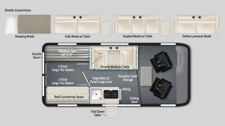 RV rental floor plan: Flexible interior with convertible dinette, Murphy bed, kitchen, and ample storage for adaptable camping.