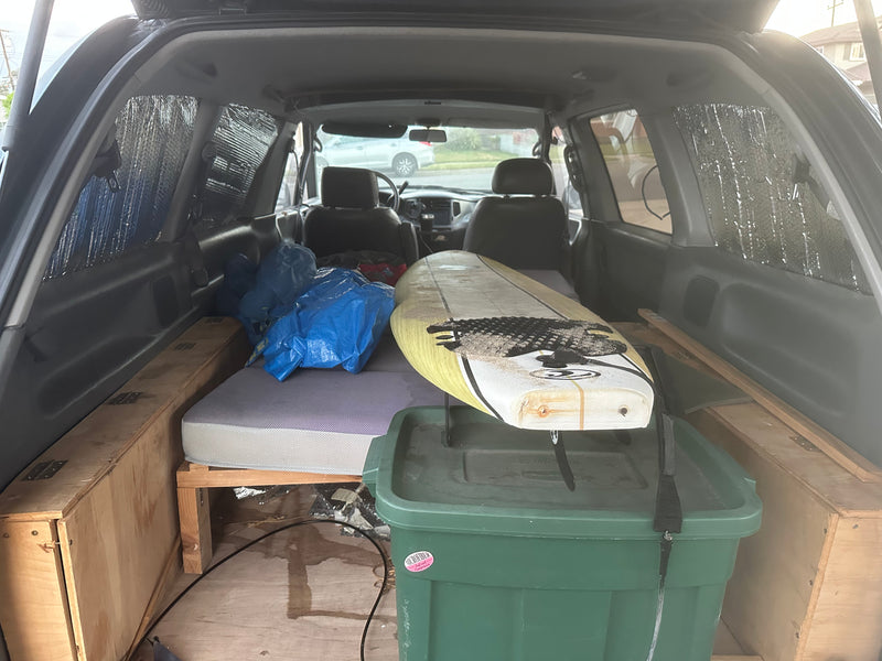 Basecamp on Wheels — photo 7