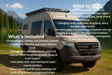 2024 MERCEDES-BENZ Sprinter 2500 AWD