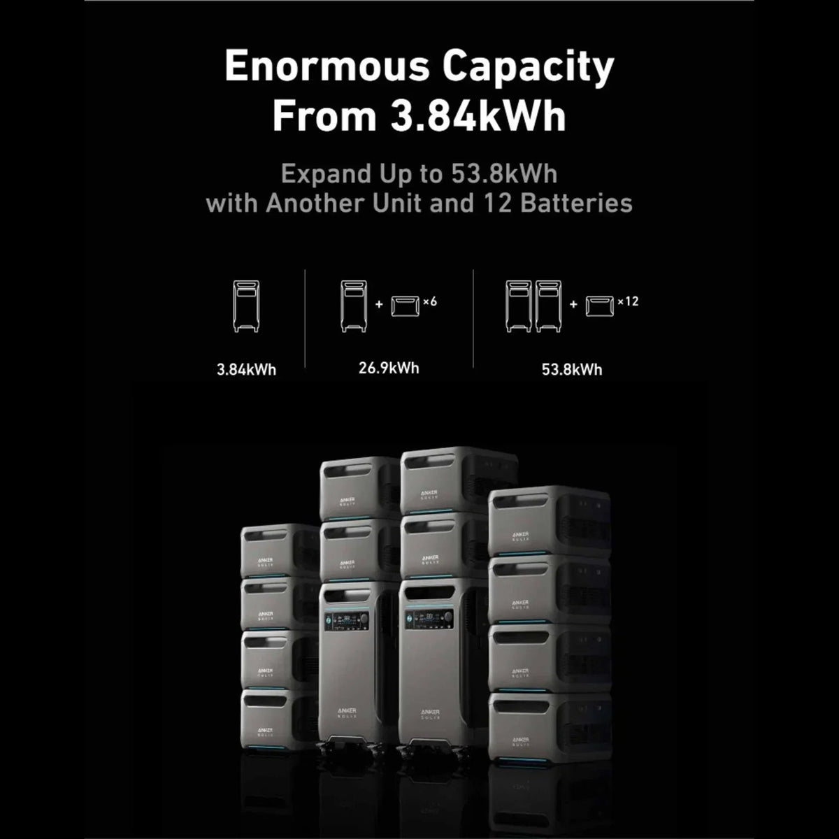 Anker SOLIX F3800 Portable Power Station — photo 10