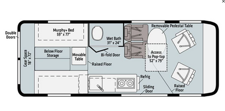 This RV rental floor plan details a camper van's interior: bed, wet bath, kitchen, dining, and gear space.