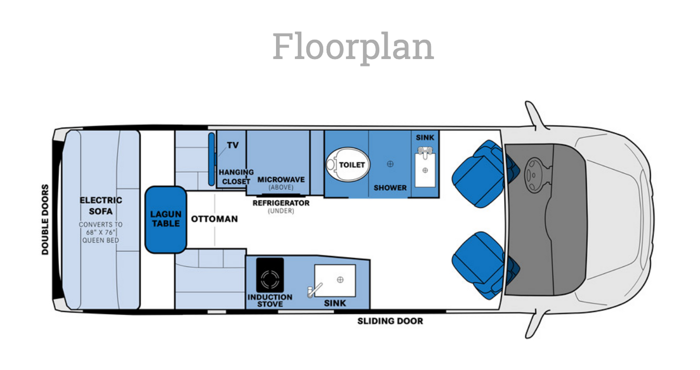 RV rental: Detailed floorplan of a camper van, highlighting its bed, kitchen, bathroom, and front cabin. — photo 10
