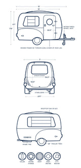 This detailed diagram shows a Happier Camper travel trailer's dimensions, features, and utility connections for an RV rental.