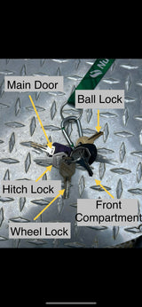 Essential RV rental keys: Main Door, Ball Lock, Hitch Lock, Wheel Lock, Front Compartment. All secured on a single carabiner.