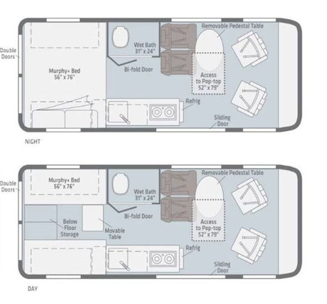 Detailed RV rental floor plans. Top: Night layout with Murphy bed. Bottom: Day setup showing flexible living space, wet bath & kitchen.