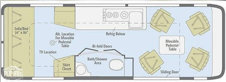  ideal for rv rental