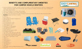 Your RV rental includes essential camping amenities: chairs, stove, cooler, sleeping bags, and kitchenware for your trip.