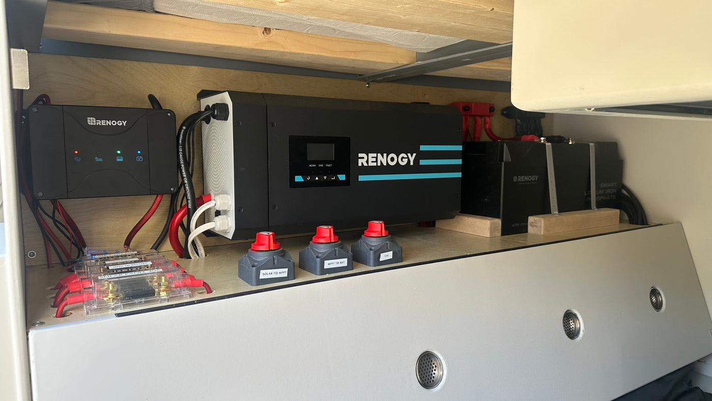  ideal for travel.|Inside the RV rental: a compact — photo 11