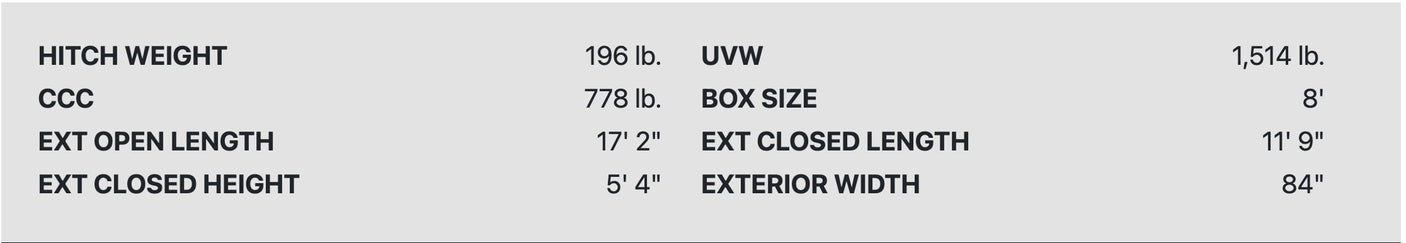 This image lists RV rental specifications including Hitch Weight (196 lb), UVW (1,514 lb), CCC (778 lb), and various dimensions.