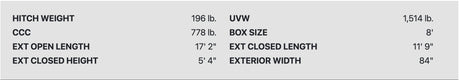This image lists RV rental specifications including Hitch Weight (196 lb), UVW (1,514 lb), CCC (778 lb), and various dimensions.