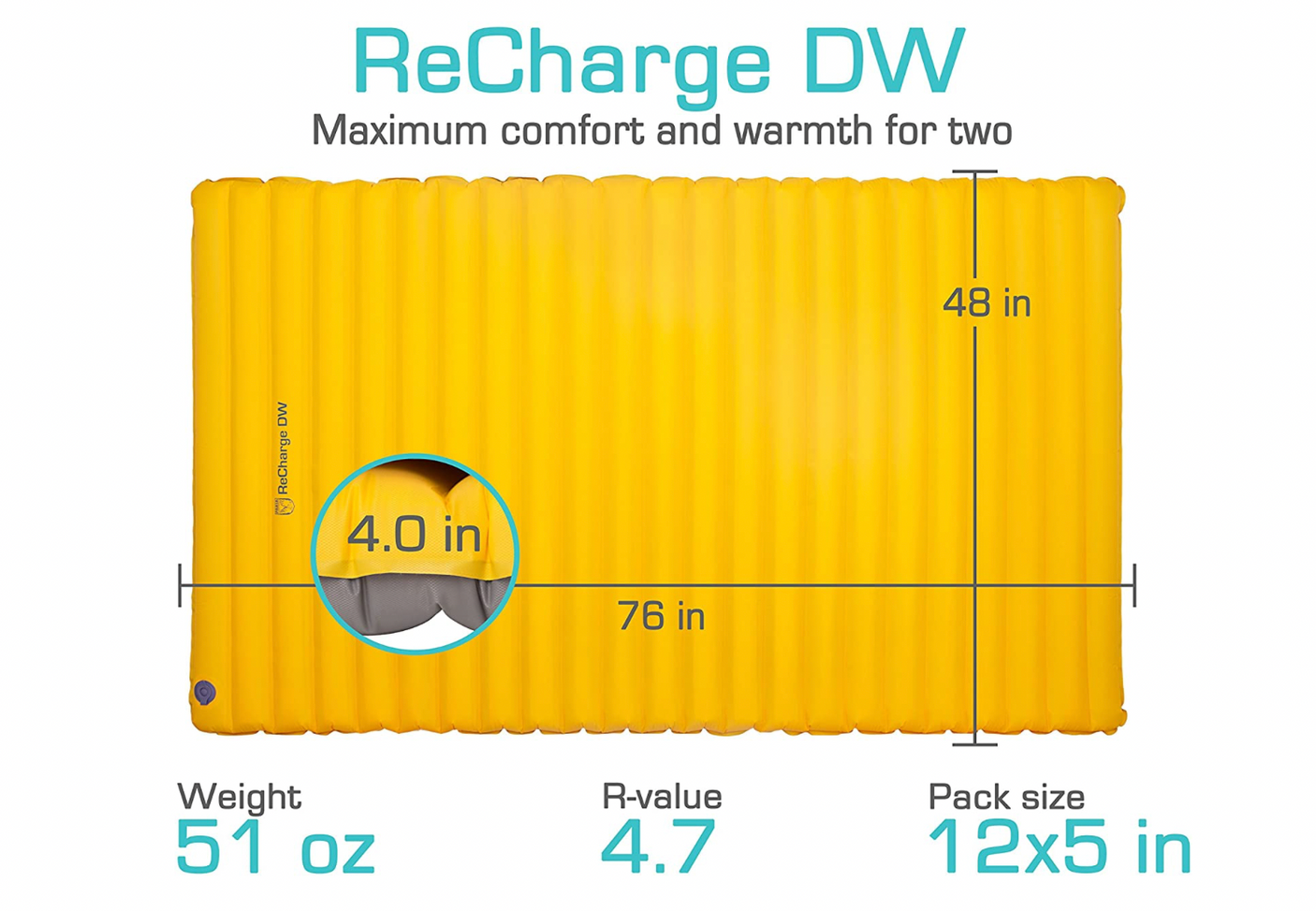 A yellow ReCharge DW double sleeping pad (76x48x4 in, 4.7 R-value) offers comfort for camping or rv rental trips.