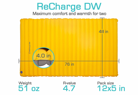 A yellow ReCharge DW double sleeping pad (76x48x4 in, 4.7 R-value) offers comfort for camping or rv rental trips.
