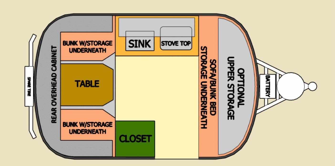 Detailed RV rental floor plan showcasing a compact camper's interior with bunks, kitchenette, table, and storage areas.