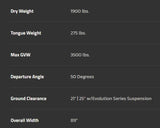 RV rental specifications: Dry Weight, Max GVW, Ground Clearance, and dimensions, crucial details for your adventure.