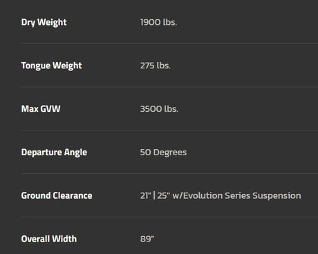 RV rental specifications: Dry Weight, Max GVW, Ground Clearance, and dimensions, crucial details for your adventure.