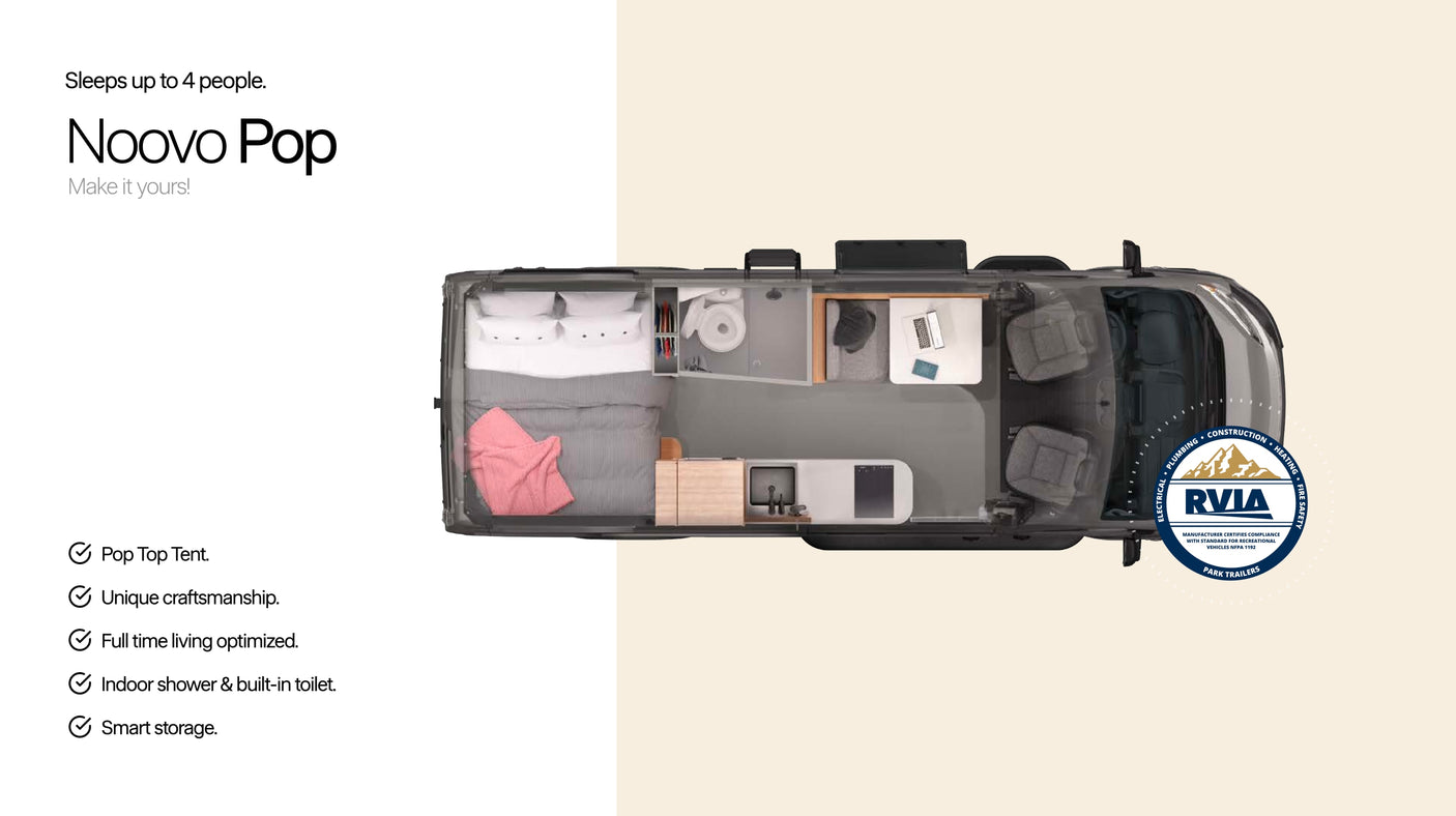 Noovo Pop camper van rv rental: Top-down view of its smart interior, sleeping 4, with bath & kitchen for full-time living.