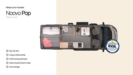 Noovo Pop camper van rv rental: Top-down view of its smart interior, sleeping 4, with bath & kitchen for full-time living.