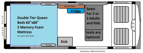 RV rental interior layout: Features double tier queen beds, kitchen sink, fridge, and optional seating.