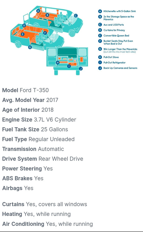 Detailed diagram & specs for a Ford T-350 camper van rv rental. Features include kitchenette, convertible bed, AC, and a V6 engine.