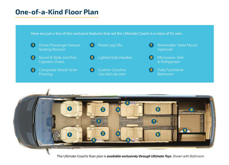 RV rental coach floor plan: Discover a luxury interior layout with seating, kitchen, and bath features.
