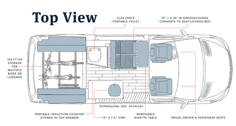 2023 Storyteller Overland Storyteller Overland Class B